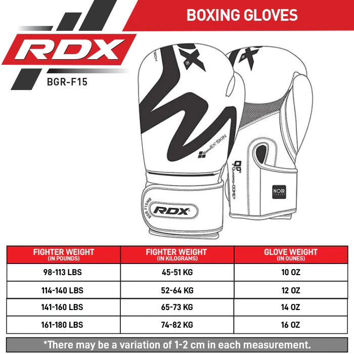 RDX F15 Zwart Bokshandschoenen