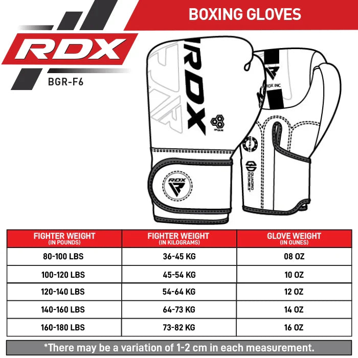 RDX F6 Kara Bokstrainingshandschoenen Zwart