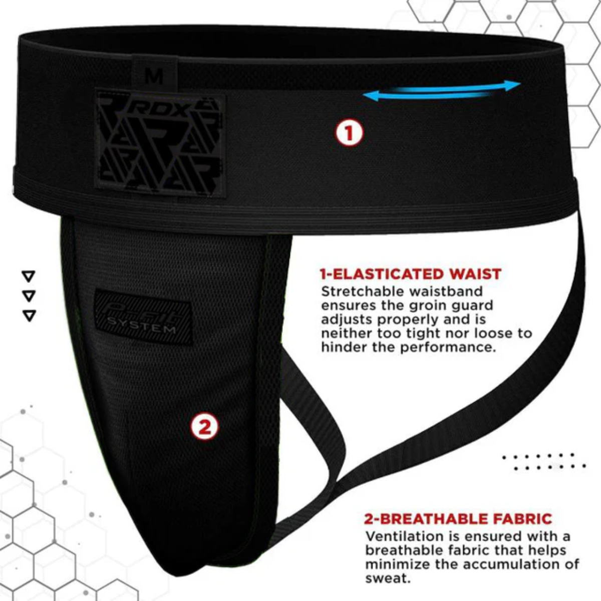 RDX Sports H1 Groin Guard All Black